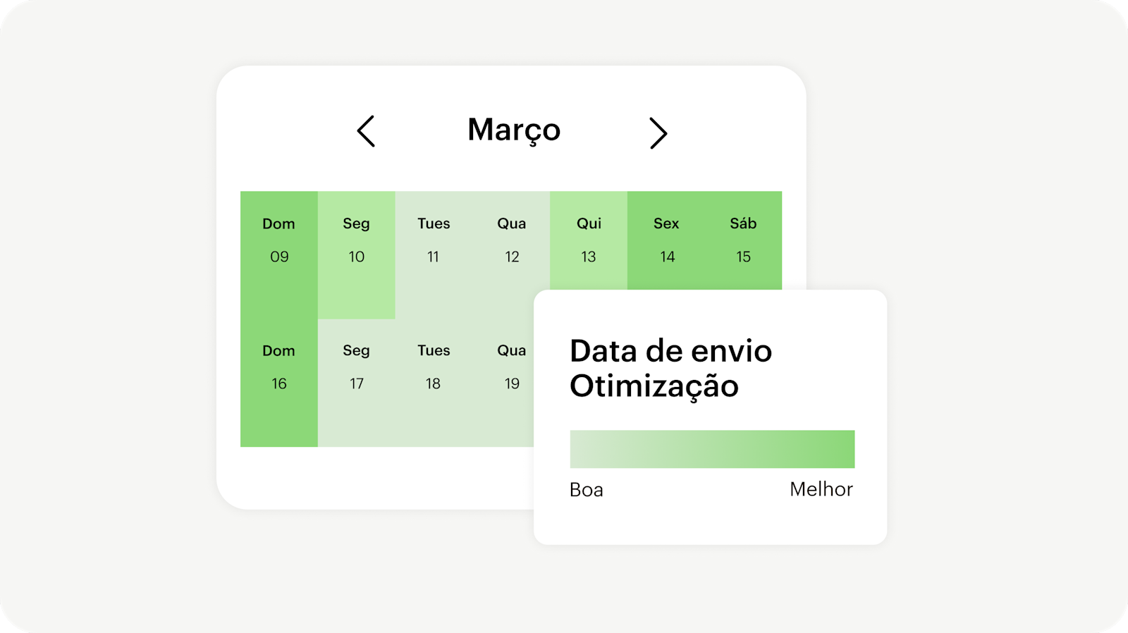 O Gerenciador de Campanha conta com um calendário de agendamento capaz de filtrar diversas campanhas